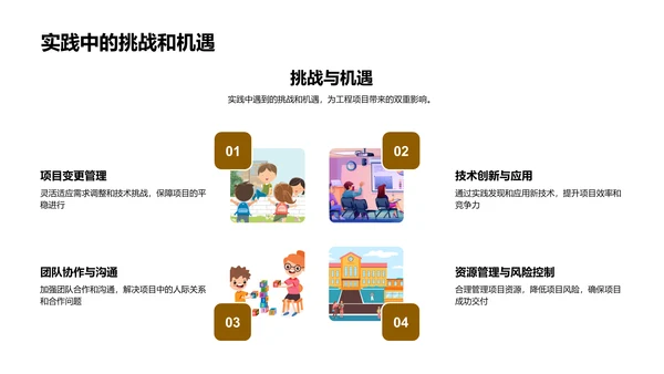工程实践教学PPT模板