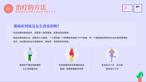 多种疾病的预防和治疗PPT模板