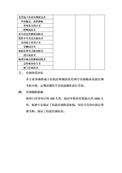 耳鼻咽喉科临床技能培训方案