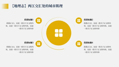 黄色几何复古风家乡武汉介绍PPT模板
