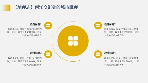 黄色几何复古风家乡武汉介绍PPT模板