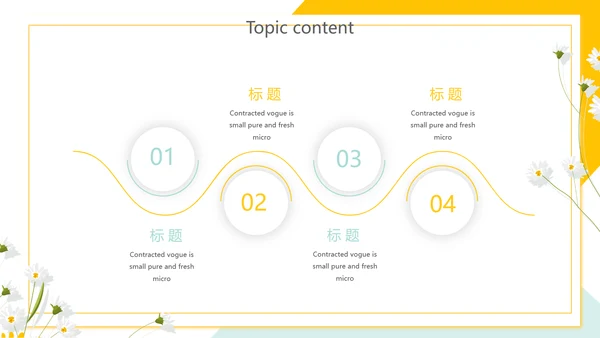 精美黄色小清新教师述职报告动态PPT模板
