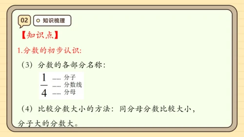 第八单元分数的初步认识【单元复习篇】课件(共30张PPT) 人教版 三年级上册数学