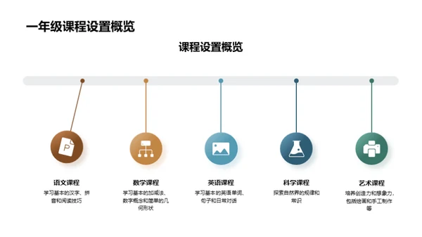 一年级成长引导