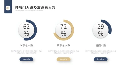 年度总结和工作计划简约插画花卉人力资源工作汇报人事行政工作总结ppt模板