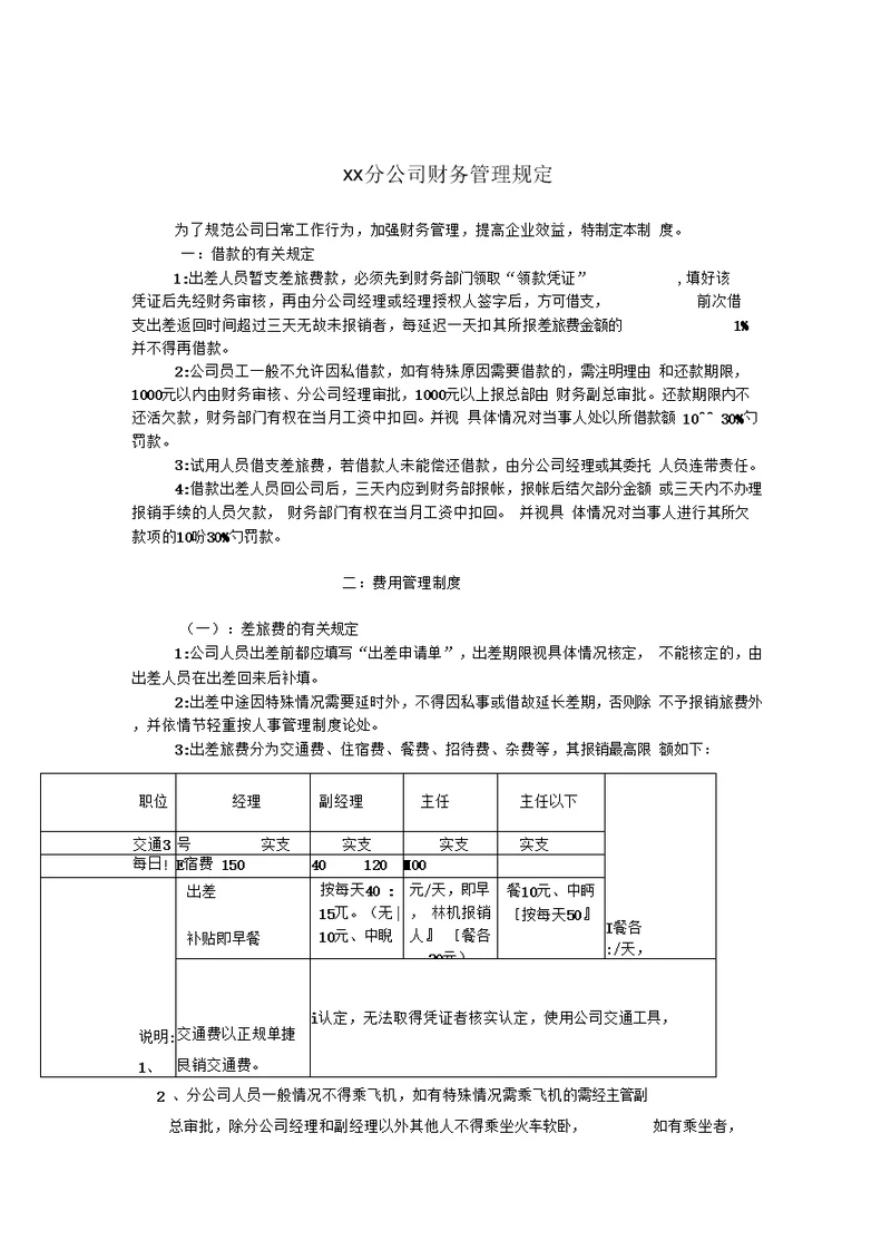 某分公司财务管理细则