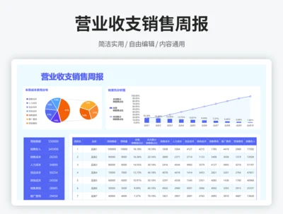 营业收支销售周报5