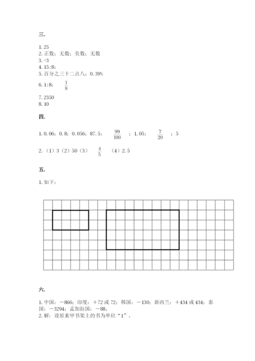 济南市外国语学校小升初数学试卷带答案（突破训练）.docx