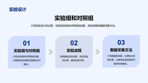 蓝色商务现代运动生理研究报告PPT模板