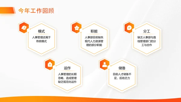 橙色商务风行政部年终总结汇报PPT