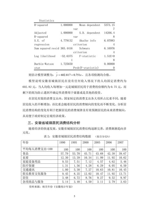 安徽省城镇居民消费行为分析