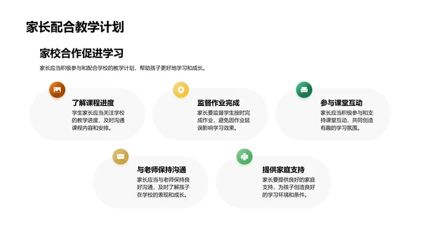 六年级教学计划报告PPT模板