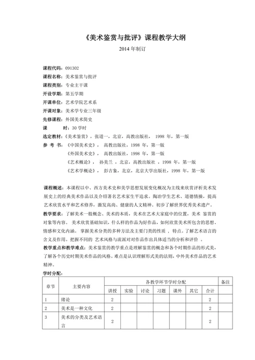 美术鉴赏与批评课程教学大纲