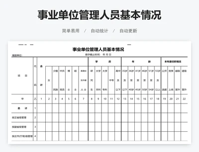 事业单位管理人员基本情况