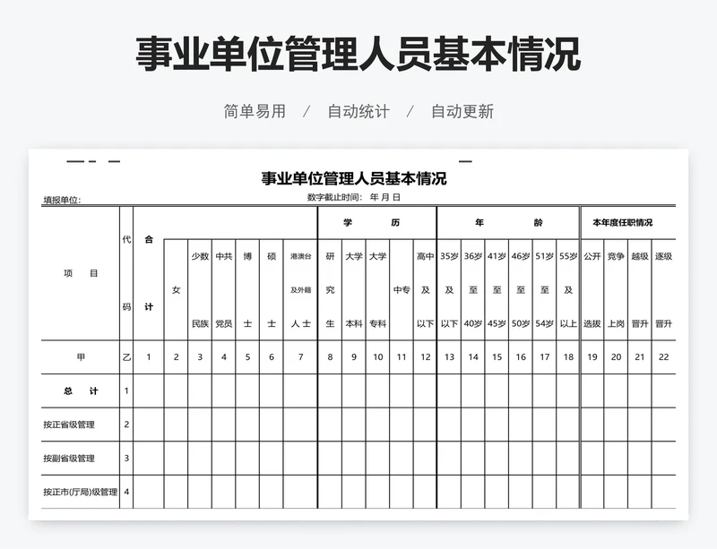 事业单位管理人员基本情况