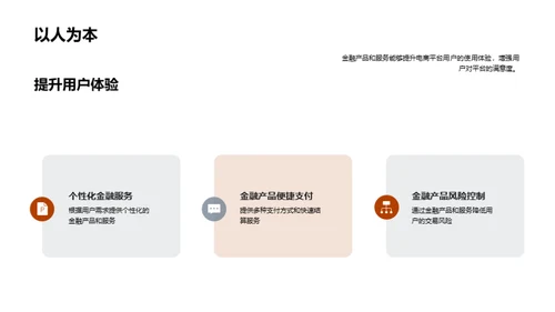 电商金融解码