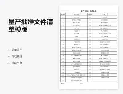 量产批准文件清单模版