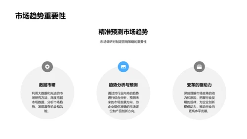 营销策略解析报告PPT模板