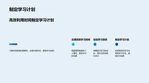 学习效率提升讲座PPT模板