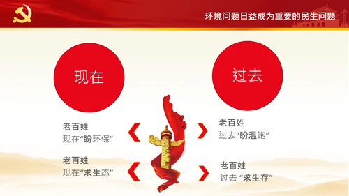 绿水青山就是金山银山生态文明PPT党课党支部党委