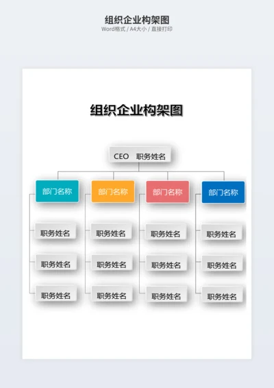 组织企业构架图