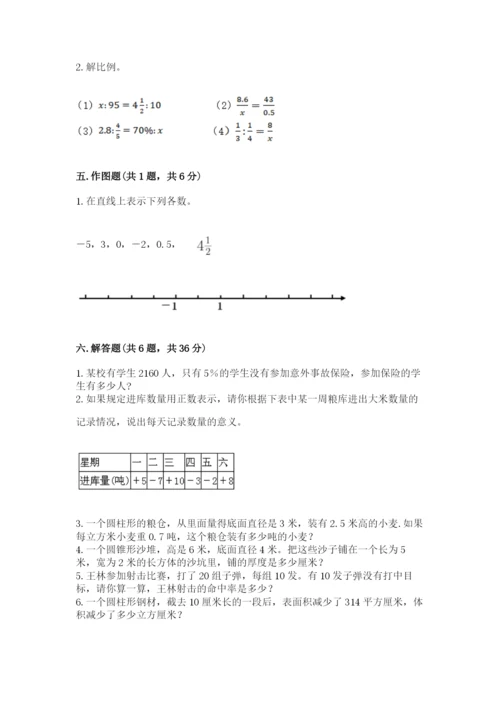 小学六年级下册数学期末卷附答案【夺分金卷】.docx