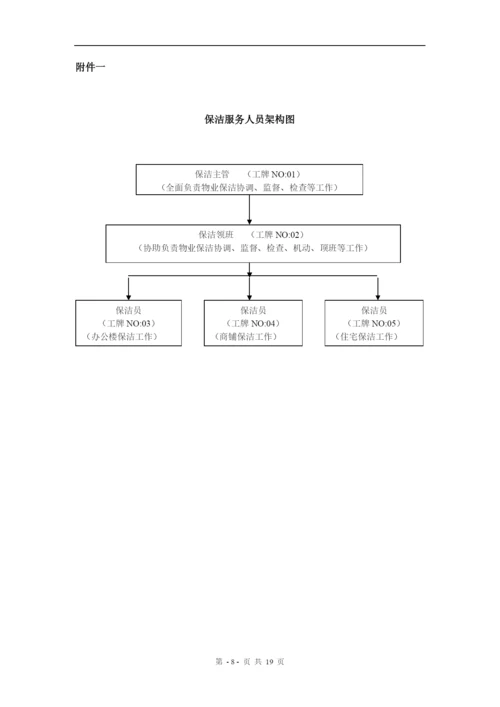 (完整版)保洁服务合同(办公楼).docx