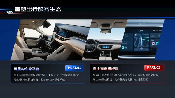 蓝红色简约智能出行引领未来交通PPT模板