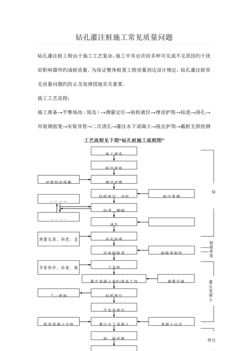 钻孔灌注桩施工常见质量问题.docx