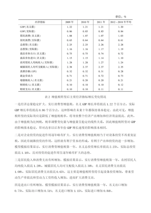 关于增值税转型对经济影响的初步分析.docx