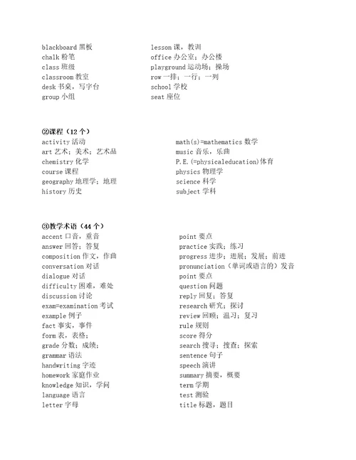 小学必备英语单词800个，分类学习，给孩子打印一份