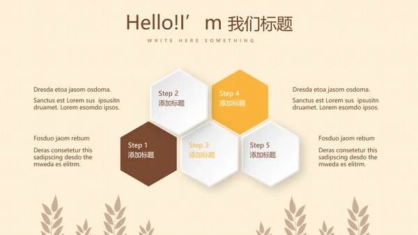 橙色面包店蛋糕动态PPT