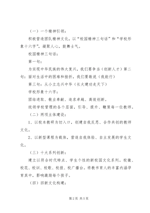 校园文化建设发展规划方案_1.docx