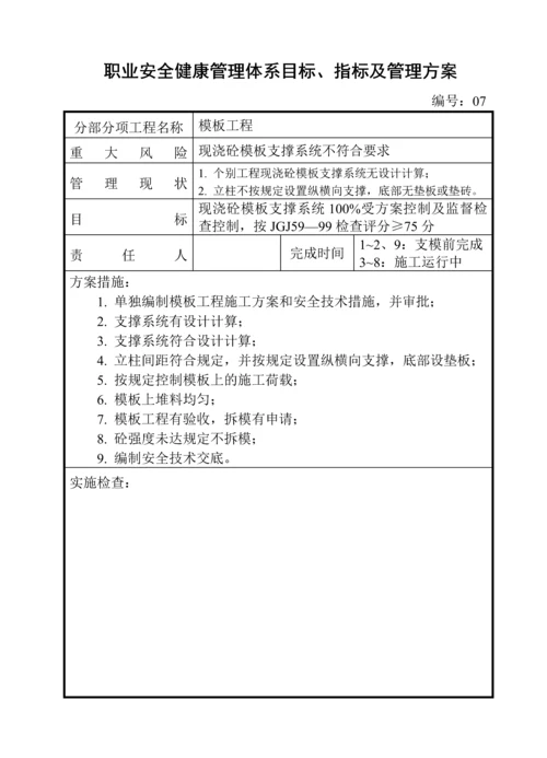 职业安全健康管理体系目标、指标及管理方案.docx