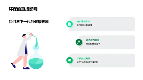 环保生活，我行我素