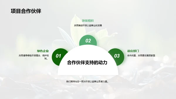 环保行动，公益先行