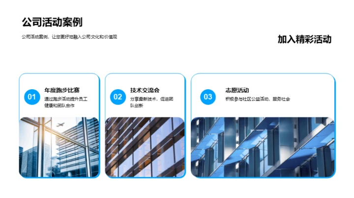 深化企业文化认知