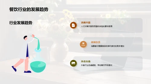 智能办公提效指南