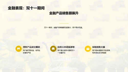 双十一金融优惠解析