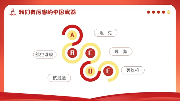 幼儿园国家公祭日主题教育活动爱国主题班会