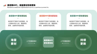 简约风并列关系层级关系3项PPT