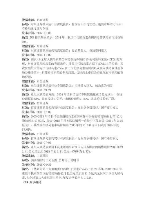 产城会人胰岛素产业链研究报告