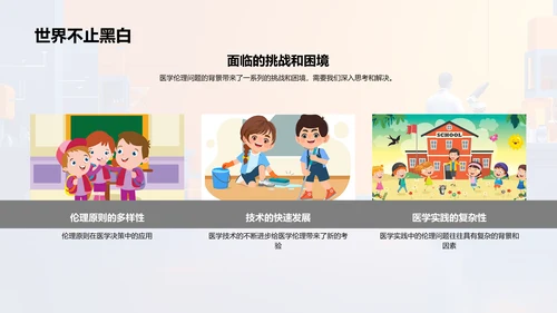 医学伦理问题解析PPT模板