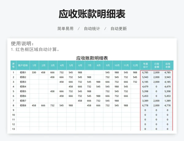 应收账款明细表