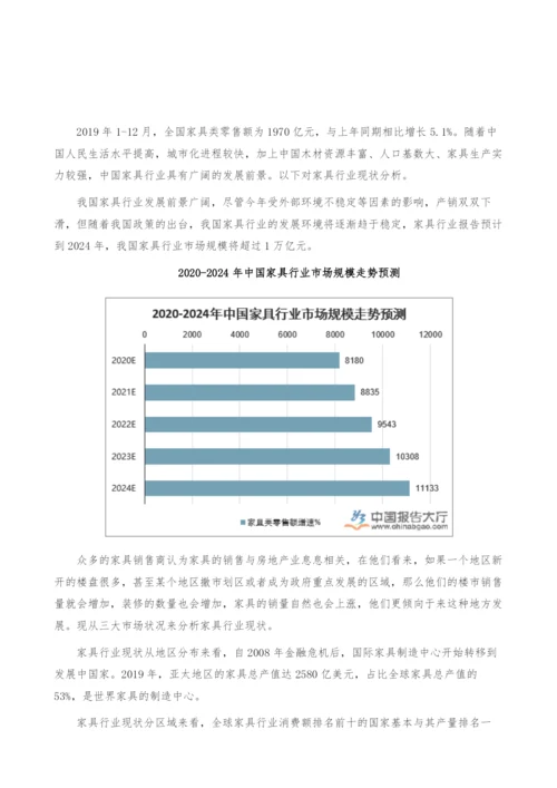 家具行业现状-产业报告-1.docx