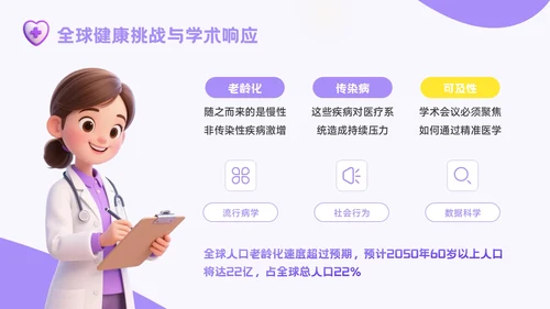 紫色3D风精准医疗时代医疗健康学术会议报告PPT模板