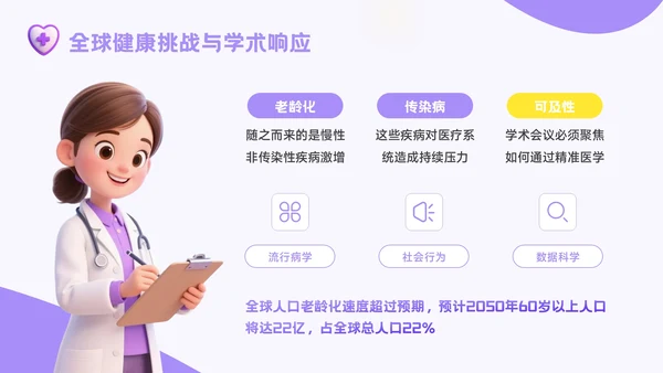 紫色3D风精准医疗时代医疗健康学术会议报告PPT模板