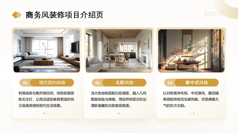 黄色商务风项目介绍页
