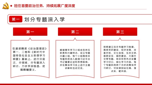 党课争做新时代学思悟践的青年表率PPT模板