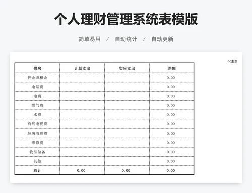 个人理财管理系统表模版